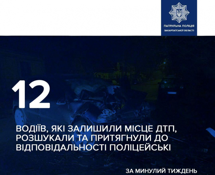 За минулий тиждень поліцейські Закарпаття розшукали 12 водіїв, які залишили місце ДТП