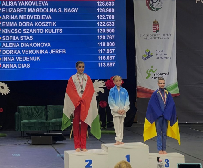 Закарпатська спортсменка здобула бронзу на Чемпіонаті світу з повітряної гімнастики