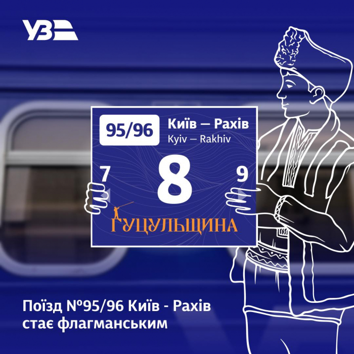 Поїзд №95/96 Київ – Рахів став флагманським та отримав назву "Гуцульщина"