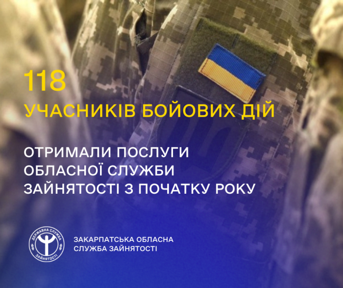 118 учасників бойових дій отримали послуги обласної служби зайнятості з початку року