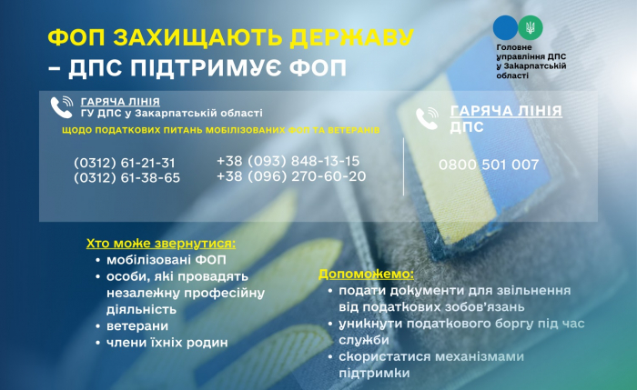 ДПС Закарпаття: актуально для мобілізованих фізичних осіб – підприємців
