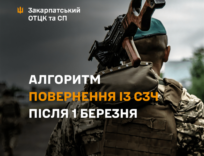 Повернення після СЗЧ або дезертирства після 1 березня: фахівці роз’яснюють оновлений алгоритм дій
