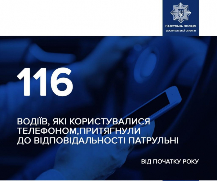 Закарпатські патрульні цьогоріч оштрафували 116 водіїв, які користувалися мобільним за кермом
