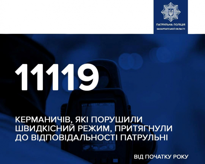 Рухайся безпечно: з початку року на Закарпатті оштрафували понад 11 тисяч водіїв за перевищення швидкості