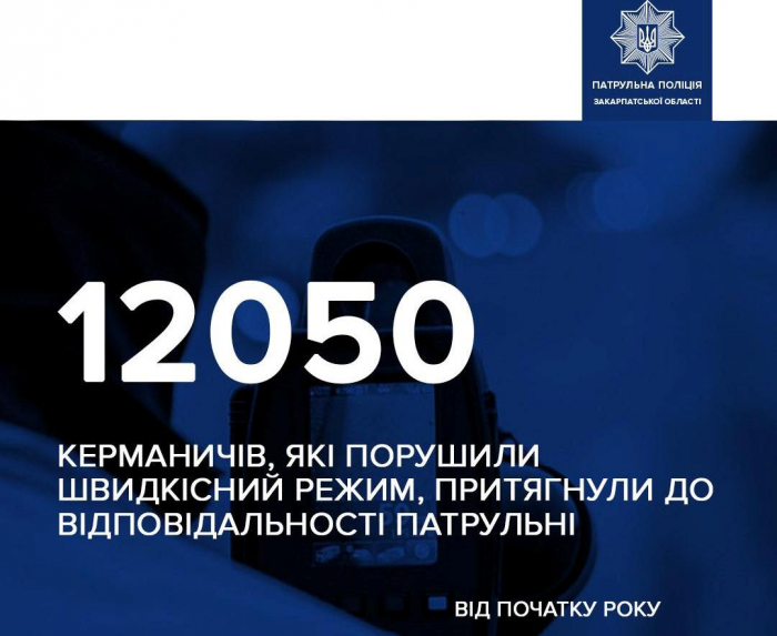 Патрульні Закарпаття оштрафували понад 12 тисяч водіїв за перевищення швидкості