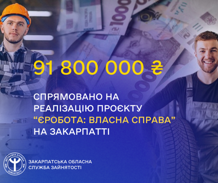 На Закарпатті на реалізацію проєкту «єРобота: Власна справа» спрямовано 91,8 млн грн.