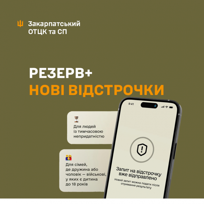 У Резерв+ додалися дві нові відстрочки