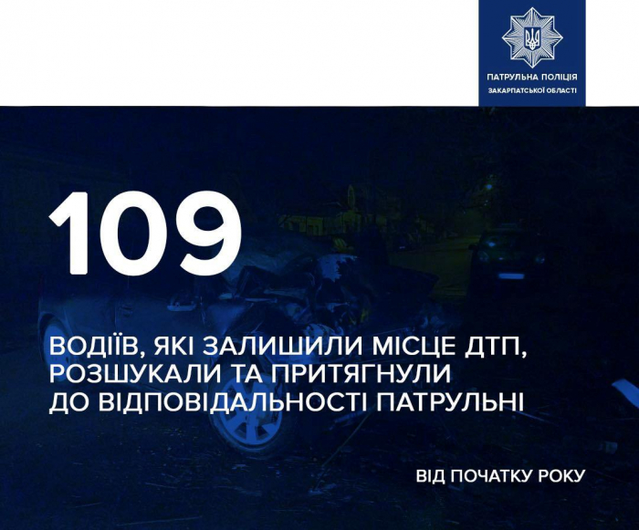 Від початку року закарпатські патрульні розшукали 109 водіїв, які покинули місце ДТП