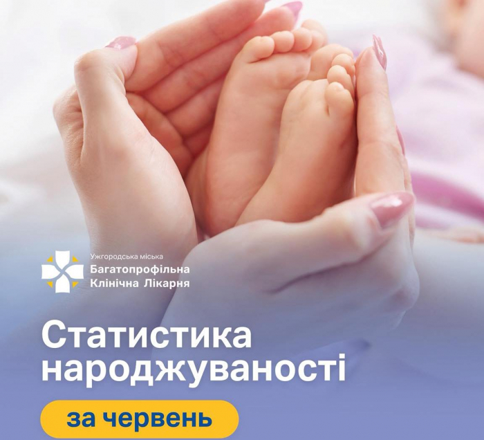108 хлопчиків та 80 дівчаток, серед яких 4 двійні, народилися в червні в Ужгороді
