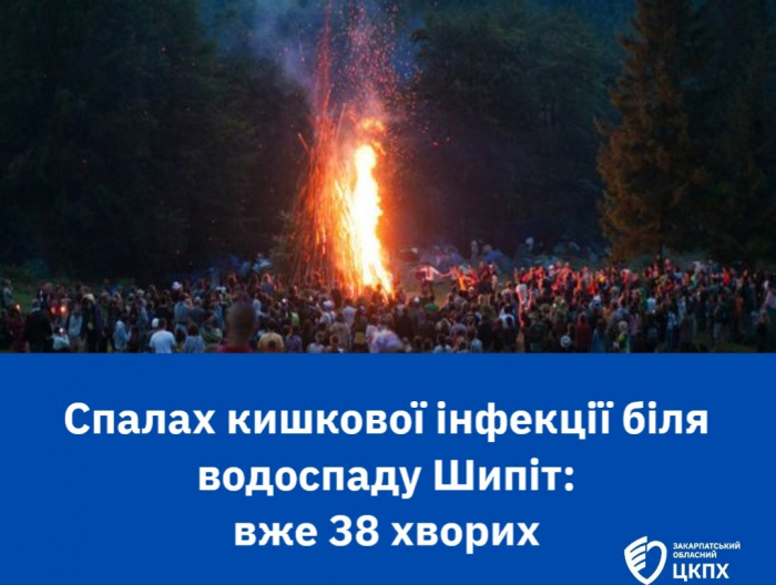 Офіційно: кількість осіб, які захворіли на гостру кишкову інфекцію та відвідували водоспад Шипіт, зросла до 38