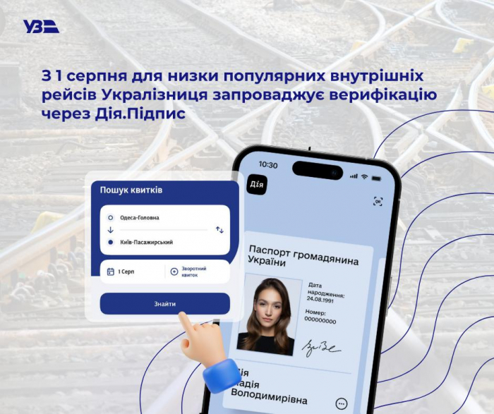 Укрзалізниця в тестовому режимі вводить верифікацію через Дія.Підпис також і для низки популярних поїздів

