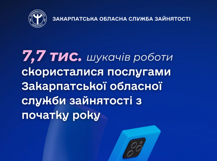Послугами Закарпатської обласної служби зайнятості з початку року скористалися 7,7 тисячі шукачів роботи

