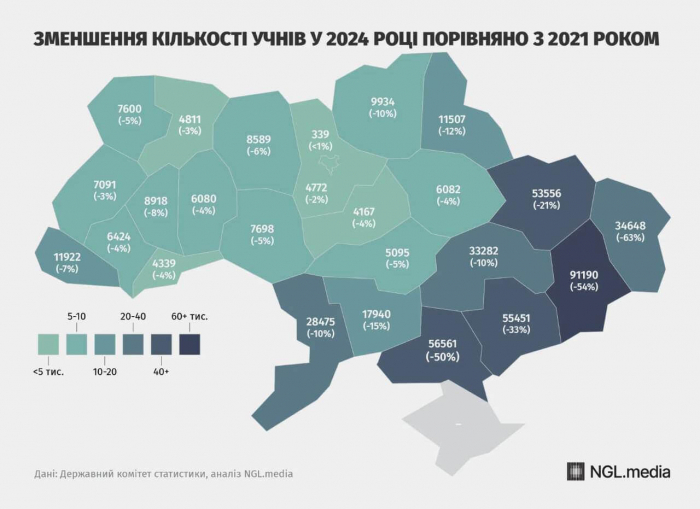 Освіта на дві країни: чи повернуться до закарпатських шкіл учні, які під час війни виїхали за кордон