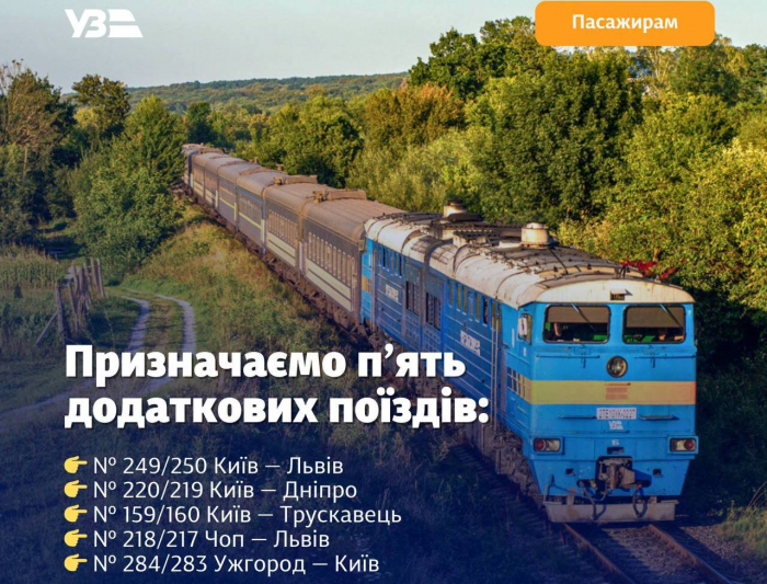 Укрзалізниця призначила із вересня додаткові поїзди до Ужгорода і Чопа