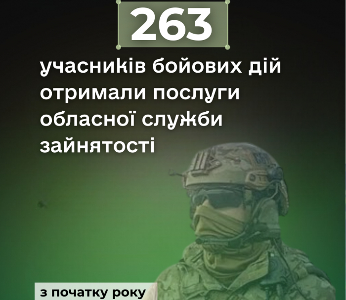 263 учасників бойових дій отримали послуги обласної служби зайнятості з початку року

