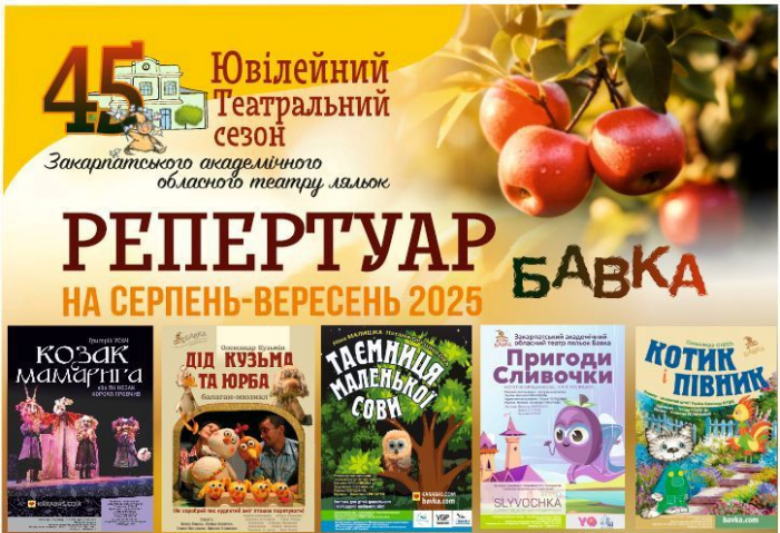 В Ужгороді стартував унікальний театральний проєкт для дітей 


