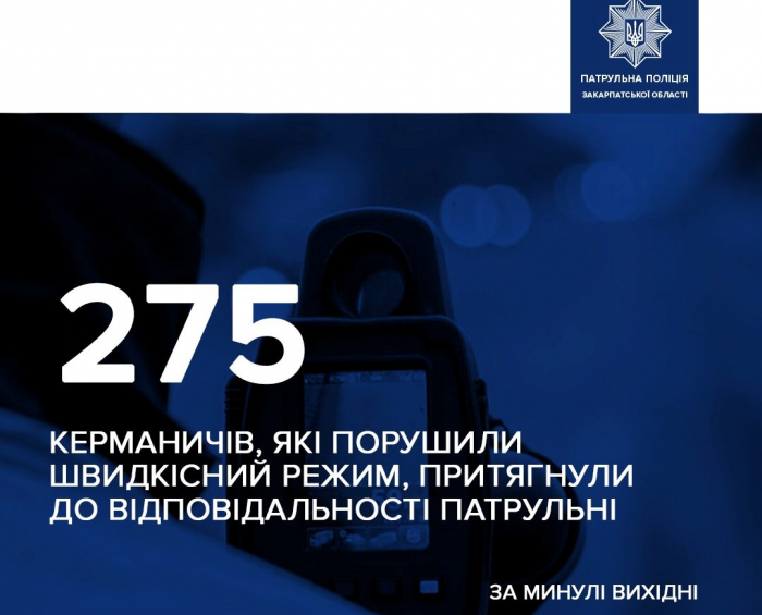 За минулі вихідні закарпатські патрульні винесли 275 постанов за перевищення дозволеної швидкості