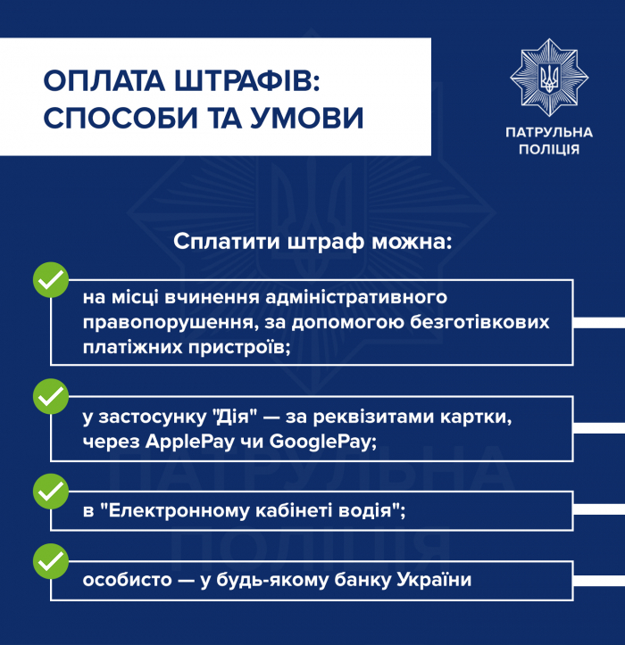 Як сплатити штраф за порушення ПДР?
