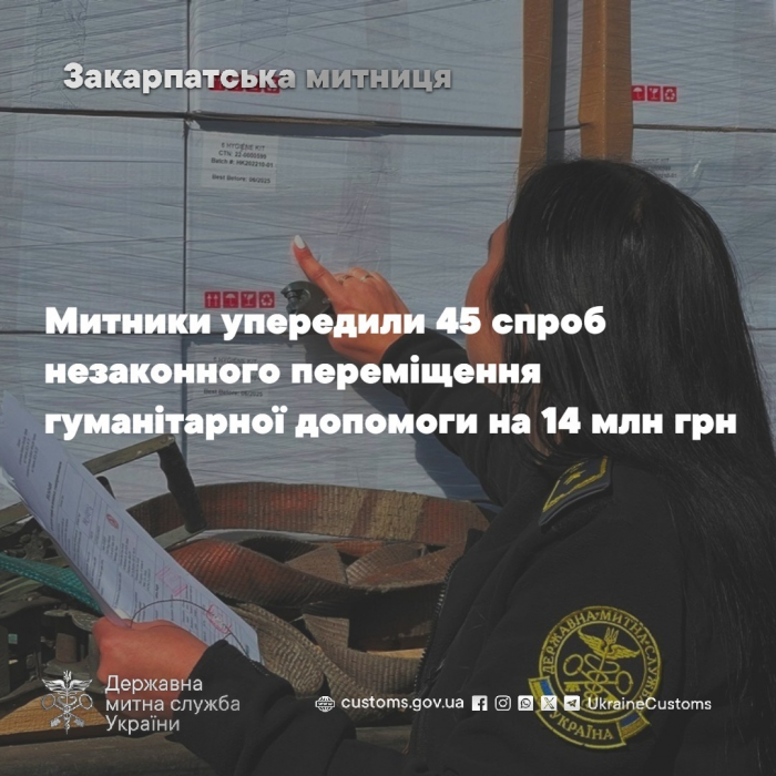 Закарпатські митники упередили 45 спроб незаконного переміщення гуманітарної допомоги на 14 млн грн

