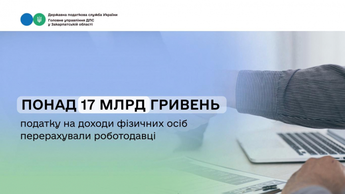 Роботодавці перерахували понад 17 млрд грн податку на доходи із фізичних осіб, які працюють на Закарпатті

