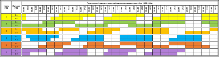 Ще більше відключень світла на Закарпатті: оновлено графік на 15 січня