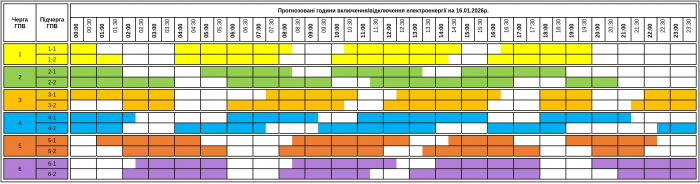 Сьогодні, 16 січня, на Закарпатті до 15,5 годин без світла – оприлюднено графік 