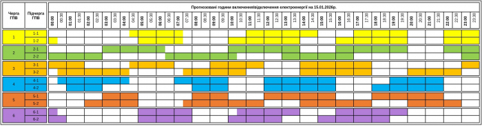 До 14 годин без світла – графік відключення електроенергії на Закарпатті 15 січня