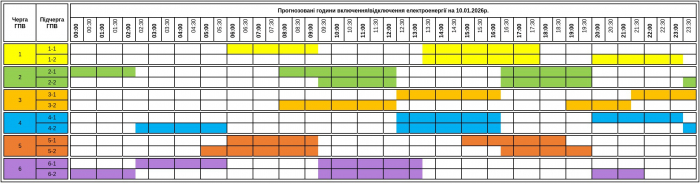 У суботу, 10 грудня, на Закарпатті знову відключатимуть світло - ГРАФІК