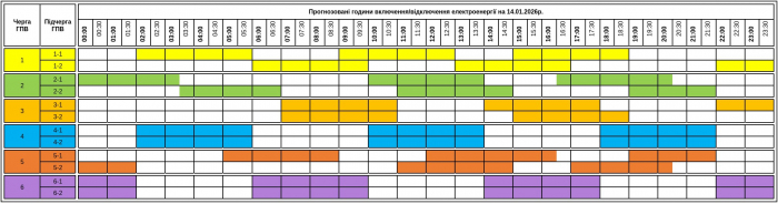 До 12 годин без світла – оприлюднили графік відключення електроенергії на Закарпатті 14 січня