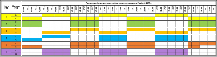 До уваги споживачів! Графік погодинних включень/відключень електроенергії на Закарпатті 24 січня
