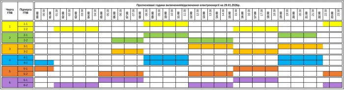 До уваги закарпатців! Графік погодинних включень/відключень електроенергії на 29 січня