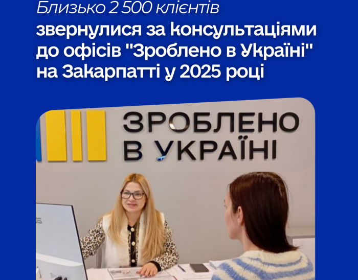 2499 клієнтів звернулися за консультаціями до офісів "Зроблено в Україні" на Закарпатті у 2025 році