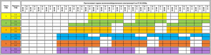 Знову змінили графік відключення світла на Закарпатті – ще більш жорсткий