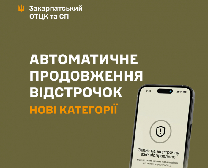 90% оформлених відстрочок можна продовжити без заяв, довідок, черг і будь-яких додаткових дій з боку людини