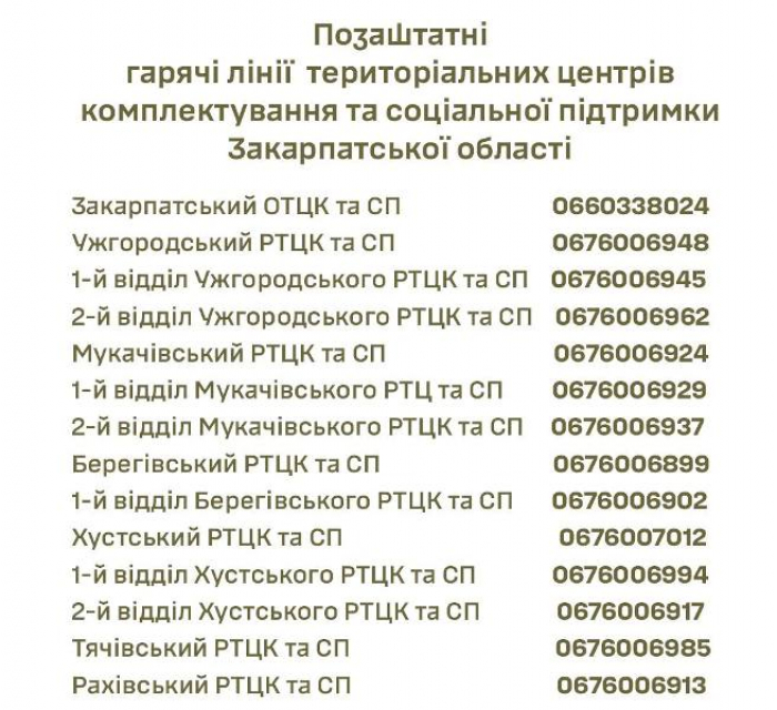 Контакти позаштатних гарячих ліній ТЦК Закарпаття
