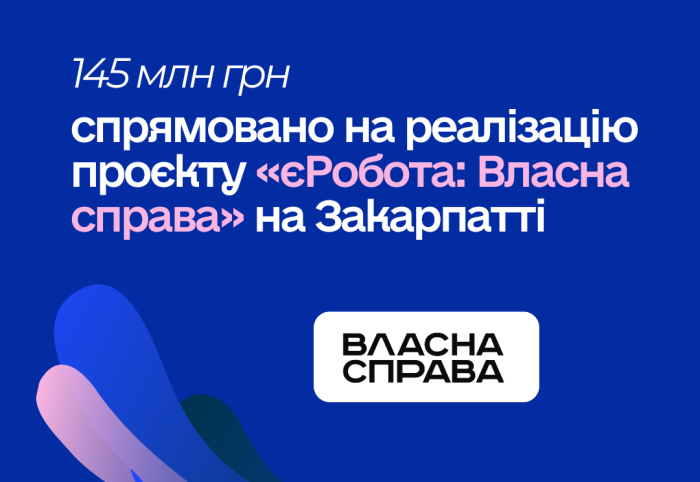 На Закарпатті на реалізацію проєкту «єРобота: Власна справа» спрямовано 145 млн грн