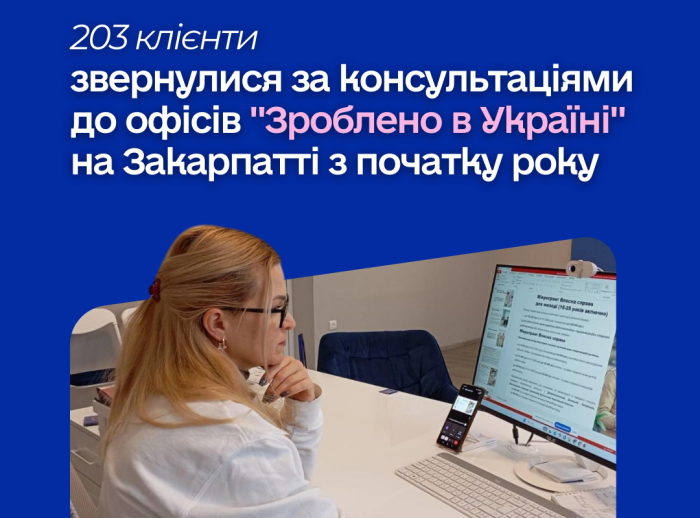 203 клієнти звернулися за консультаціями до офісів "Зроблено в Україні" на Закарпатті з початку року