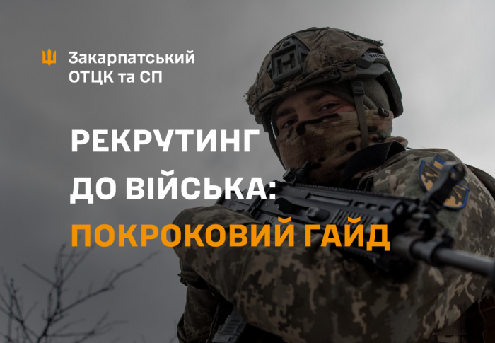 Рекрутинг до війська: покроковий гайд