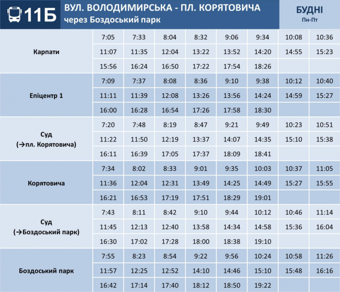 До уваги! Актуальний графік руху автобуса №11Б в Ужгороді