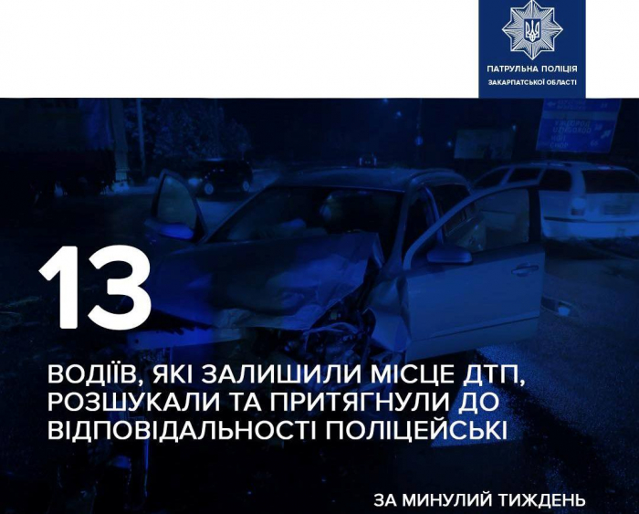 За минулий тиждень поліцейські Закарпаття розшукали 13 водіїв, які залишили місце ДТП

