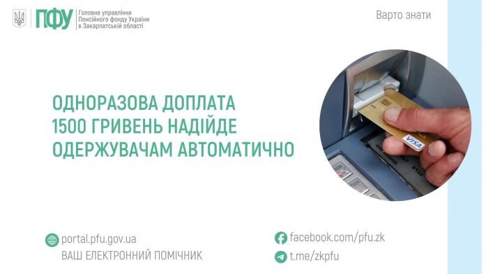 1500 грн доплати: що потрібно знати про нову виплату у квітні