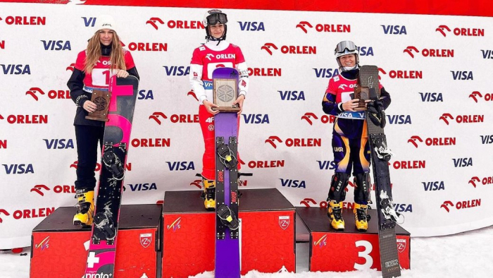 Закарпатські сноубордисти здобули бронзові нагороди на етапі Кубку Європи