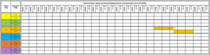 До уваги споживачів! Графік погодинних включень/відключень електроенергії на Закарпатті у суботу, 21 березня