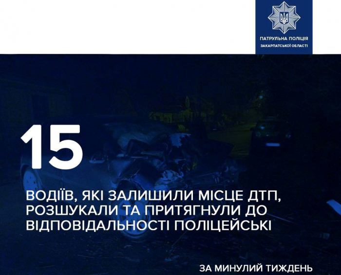За минулий тиждень закарпатські поліцейські розшукали 15 водіїв, які залишили місце ДТП
