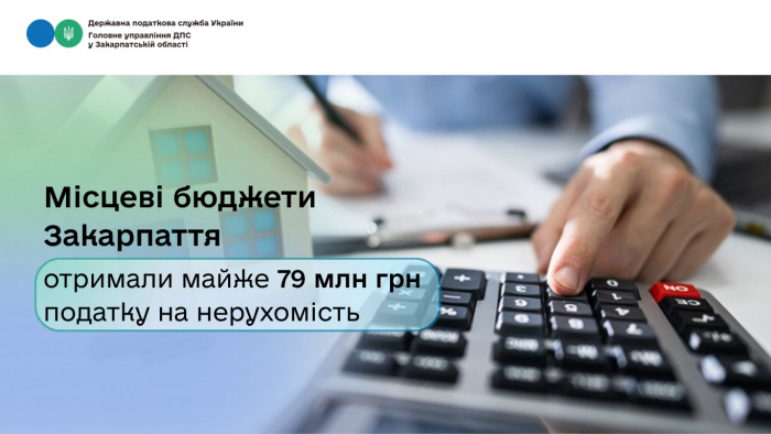 Місцеві бюджети Закарпаття отримали майже 79 млн грн податку на нерухомість
