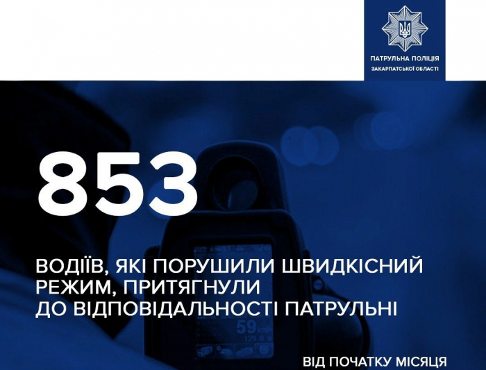 853 водіїв, які порушили швидкісний режим, притягнули до відповідальності закарпатські патрульні у квітні