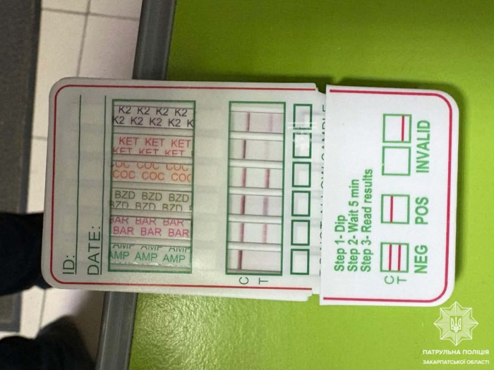 Керував у стані наркотичного сп'яніння: патрульні притягнули до відповідальності порушника в Ужгороді

