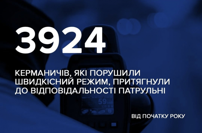 Із початку року на Закарпатті за перевищення швидкості оштрафували майже 4000 водіїв