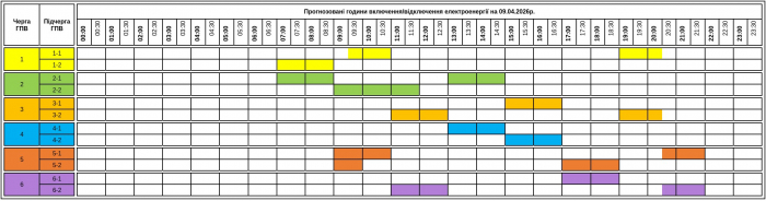 Оновили графік відключення світла на Закарпатті сьогодні, 9 квітня