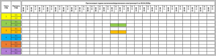 До уваги споживачів! Графік погодинних включень/відключень електроенергії на Закарпатті 8 квітня

